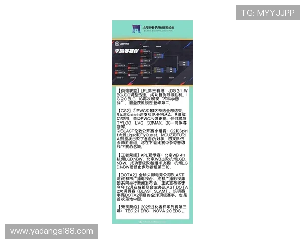 电竞赛事最新比分解析与战队表现分析，揭示竞技状态与胜负关键因素