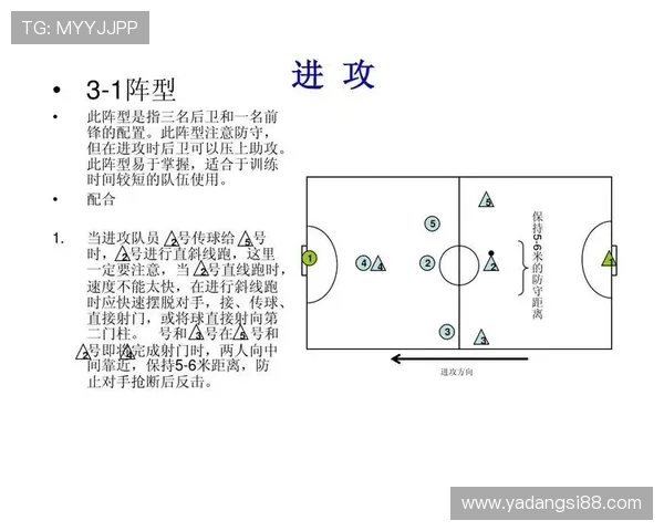 足球战术革新与技术演进：探索现代足球的进攻、防守与团队协作新趋势