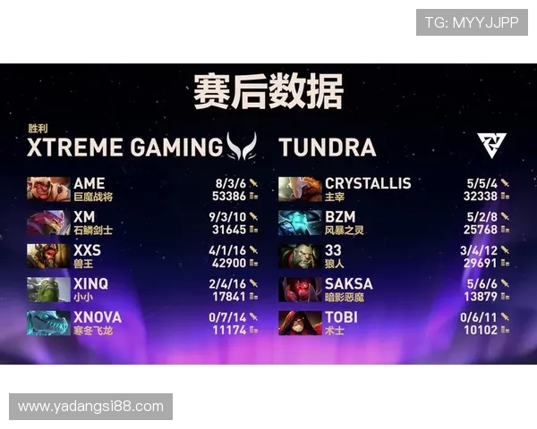 DOTA2技术排行榜更新TES战队荣登第9位展现强劲实力