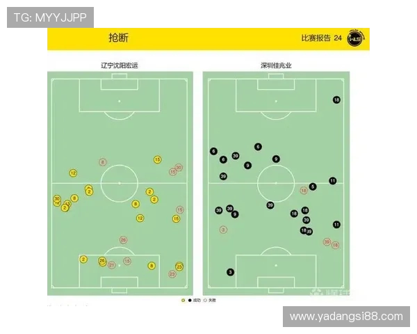 深足与广足对决技术分析赛后复盘揭示战术亮点与不足之处