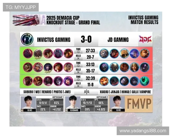 英雄联盟最新力量排行榜揭晓IG战队荣登第三位引发热议 英雄联盟最新力量排行榜揭晓IG战队荣登第三位引发热议