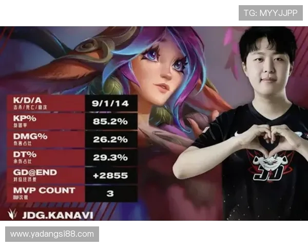 赛后复盘分析BLG与JDG的比赛状态与表现总结