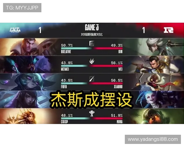 重磅专题：TES如何通过反击革新重塑电竞战局与团队实力