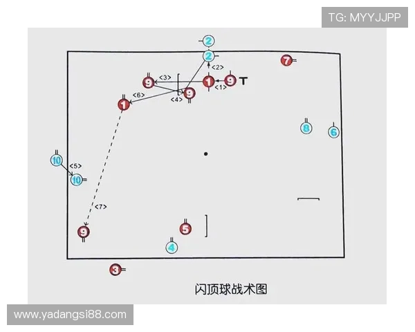 重庆足球队技术揭秘：从战术布局到球员素养的全面分析与探讨