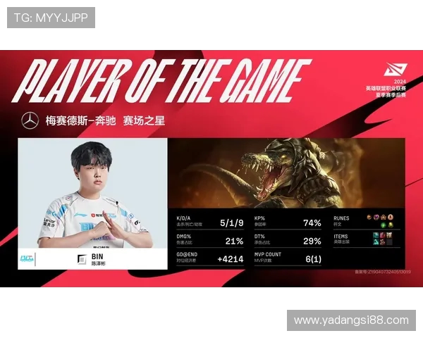 BLG与TES激战正酣 谁能在夏季赛争夺中脱颖而出