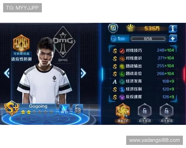 ViperADC在电竞赛场的崛起与挑战分析：从个人技术到团队协作的全面解读