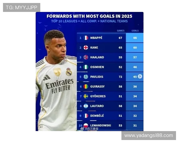 姆巴佩与德容的对决谁能在赛场上更胜一筹解析两位足球巨星的实力与潜力 姆巴佩与德容的对决谁能在赛场上更胜一筹解析两位足球巨星的实力与潜力